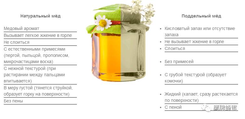 恒寿堂蜂蜜柚子茶价格 蜂蜜推荐 如何制作蜂蜜面膜 什么时间喝蜂蜜水好 哪里可以买到真蜂蜜
