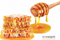 [蜂蜜品牌蜂蜜的部分效用
